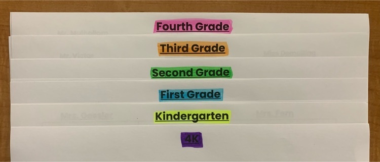 lists