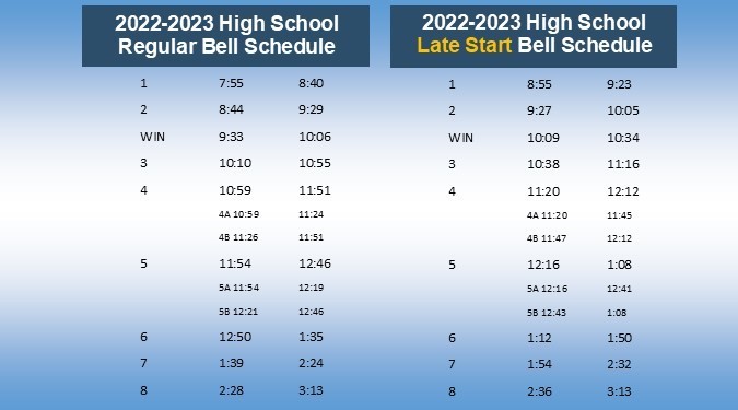 2022-23 High School Bell Schedules
